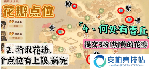 桃源深处有人家花朝春晓活动隐藏成就怎么完成