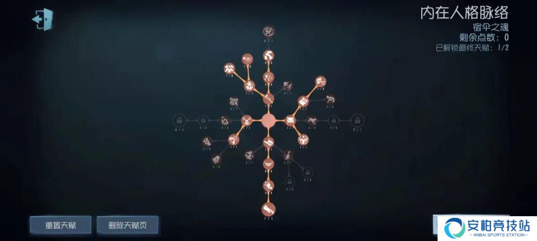 《第五人格》宿伞之魂天赋怎么加点宿伞之魂天赋加点攻略5