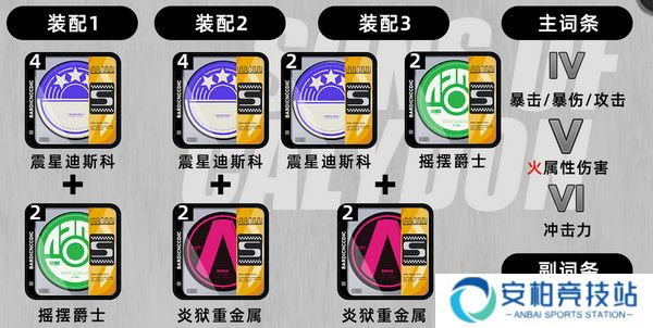 《绝区零》莱特音擎如何选择莱特音擎如何培养3