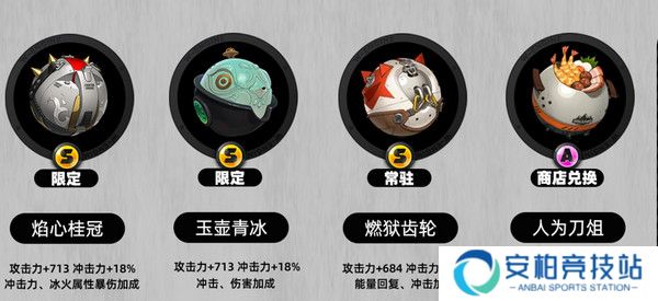 《绝区零》莱特音擎如何选择莱特音擎如何培养2