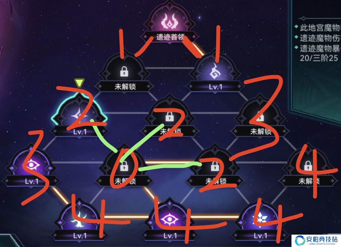 伊洛纳浅谈裂隙