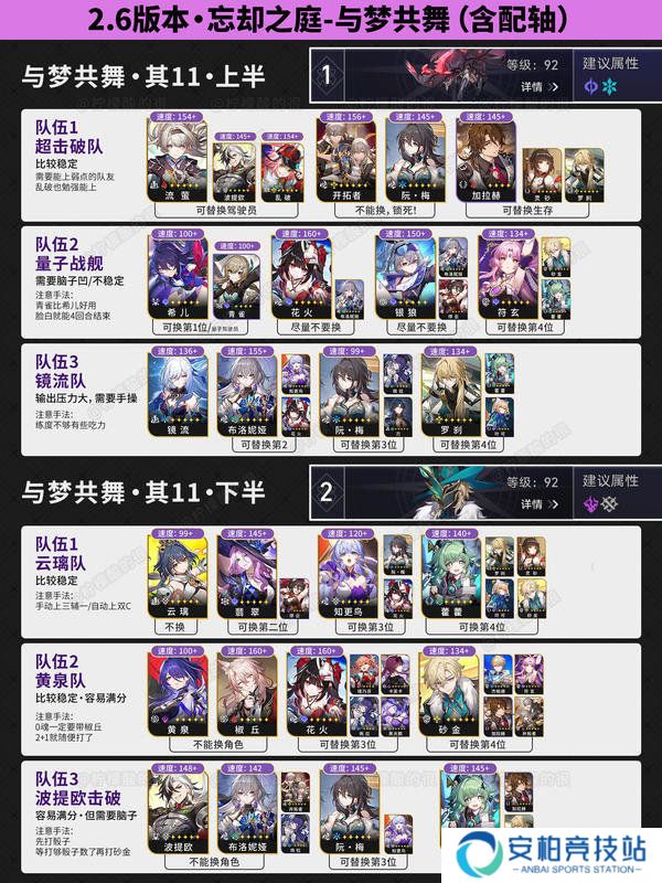 《崩坏星穹铁道》2.6忘却之庭配队阵容推荐3