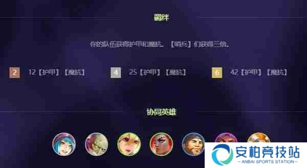 《金铲铲之战》炼丹流怎么玩炼丹流配队阵容攻略2