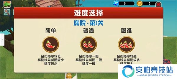 植物大战僵尸异域探险多人版图片4