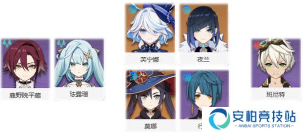 《原神》鹿野院平藏全面培养指南鹿野院平藏配队推荐6