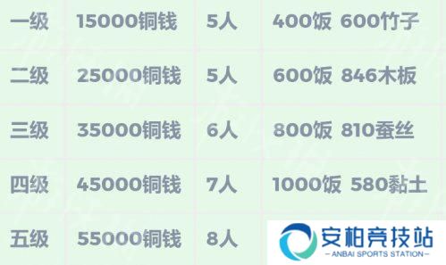 《江南百景图》雷峰塔脚下的寺庙在哪雷峰塔脚下的寺庙位置3