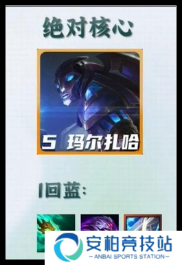 《云顶之弈》S13黑玫蚂蚱阵容怎么玩黑玫蚂蚱阵容玩法攻略2