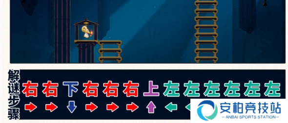 崩坏星穹铁道浴血战端宝箱位置大全 崩坏星穹铁道浴血战端宝箱位置大全