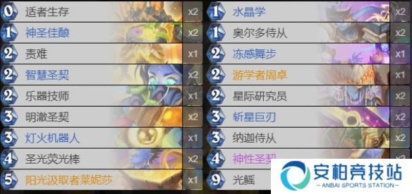 《炉石传说》最新版本周卓圣契骑卡组代码分享2