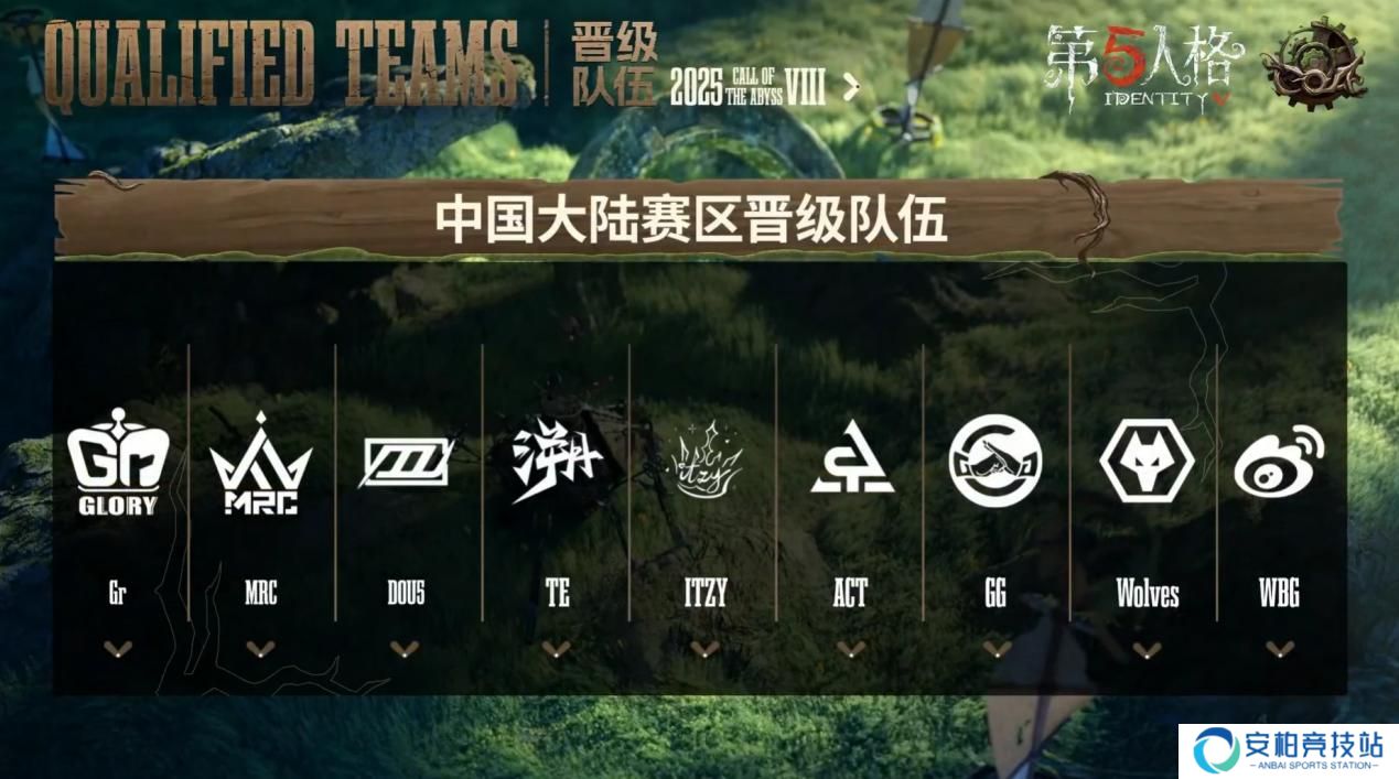 《第五人格》深渊的呼唤Ⅷ中国大陆赛区预选复活赛报发布