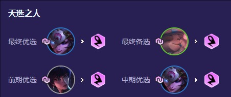 《云顶之弈》福星回归版本明昼四射阵容推荐4