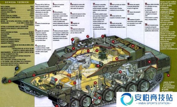 《坦克世界》公羊Ⅱ玩法攻略汇总4
