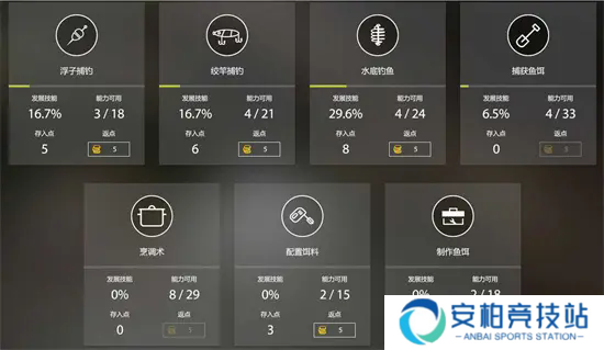 俄罗斯钓鱼4汉化版