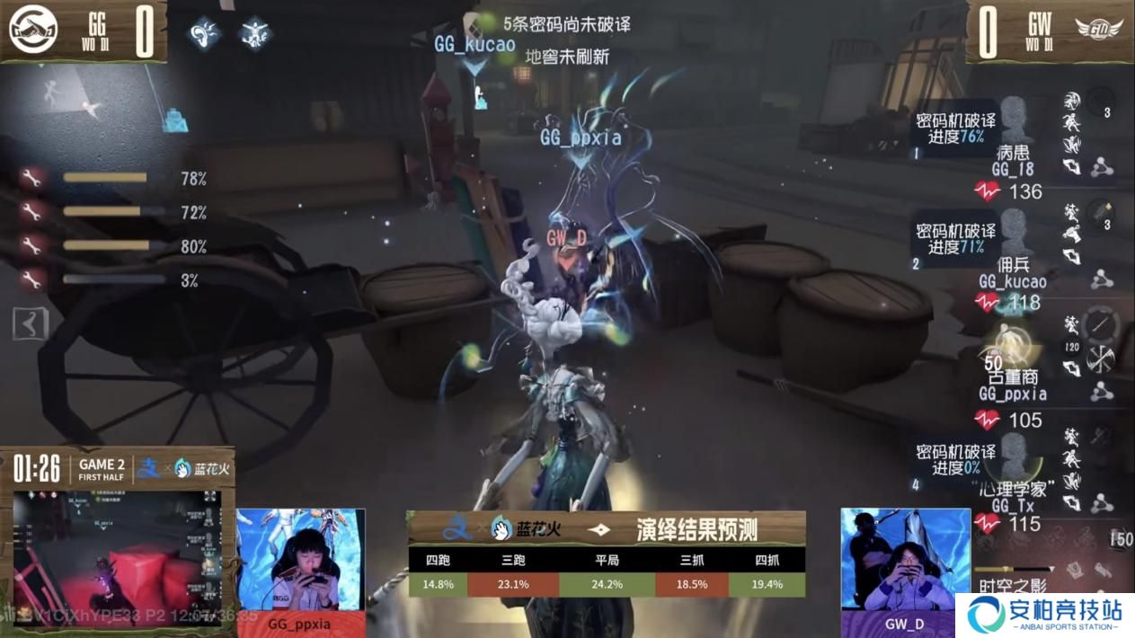 《第五人格》深渊的呼唤Ⅷ中国大陆赛区预选复活赛报发布