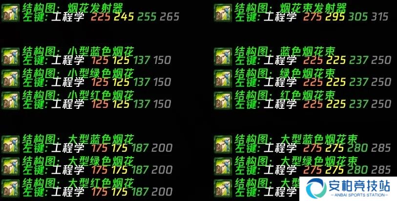 《魔兽世界》怀旧服2025春节情人节活动指南2