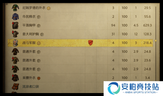 天国拯救2打铁怎么赚钱