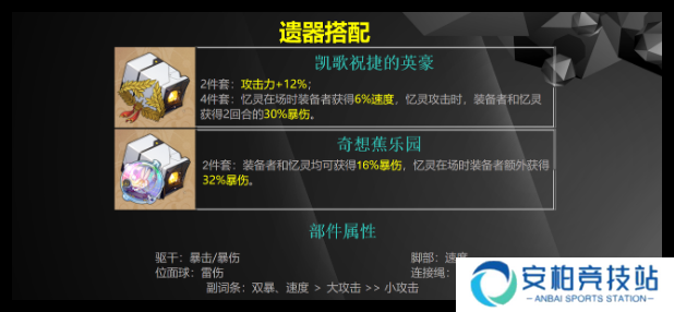 崩坏星穹铁道阿格莱雅星魂如何选