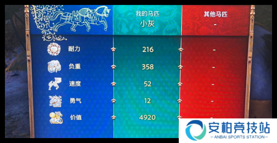天国拯救2好用的马怎么获取