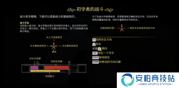 天国拯救2闪避蓄力怎么操作