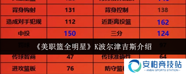 美职篮全明星K波尔津吉斯怎么样  美职篮全明星K波尔津吉斯介绍