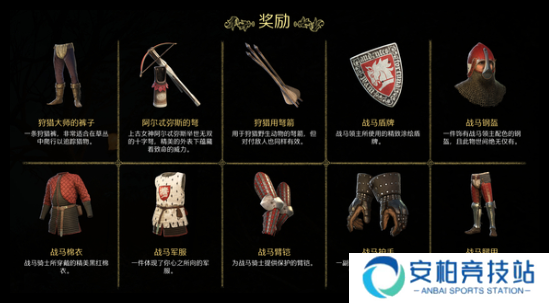 天国拯救2打铁如何赚钱