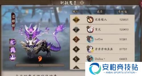 阴阳师周一麒麟推荐阵容2023 阴阳师周一麒麟阵容搭配一览
