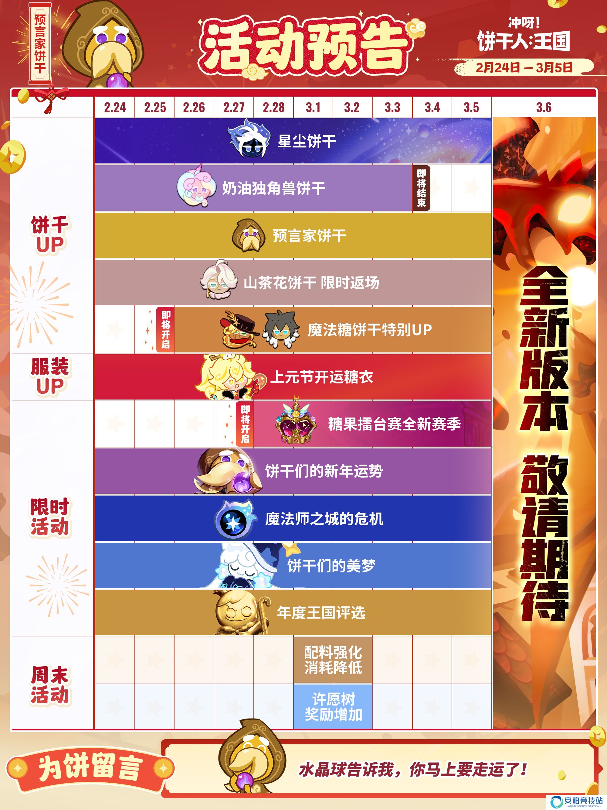 冲呀！饼干人：王国「王国活动日历」2月24日——3月5日
