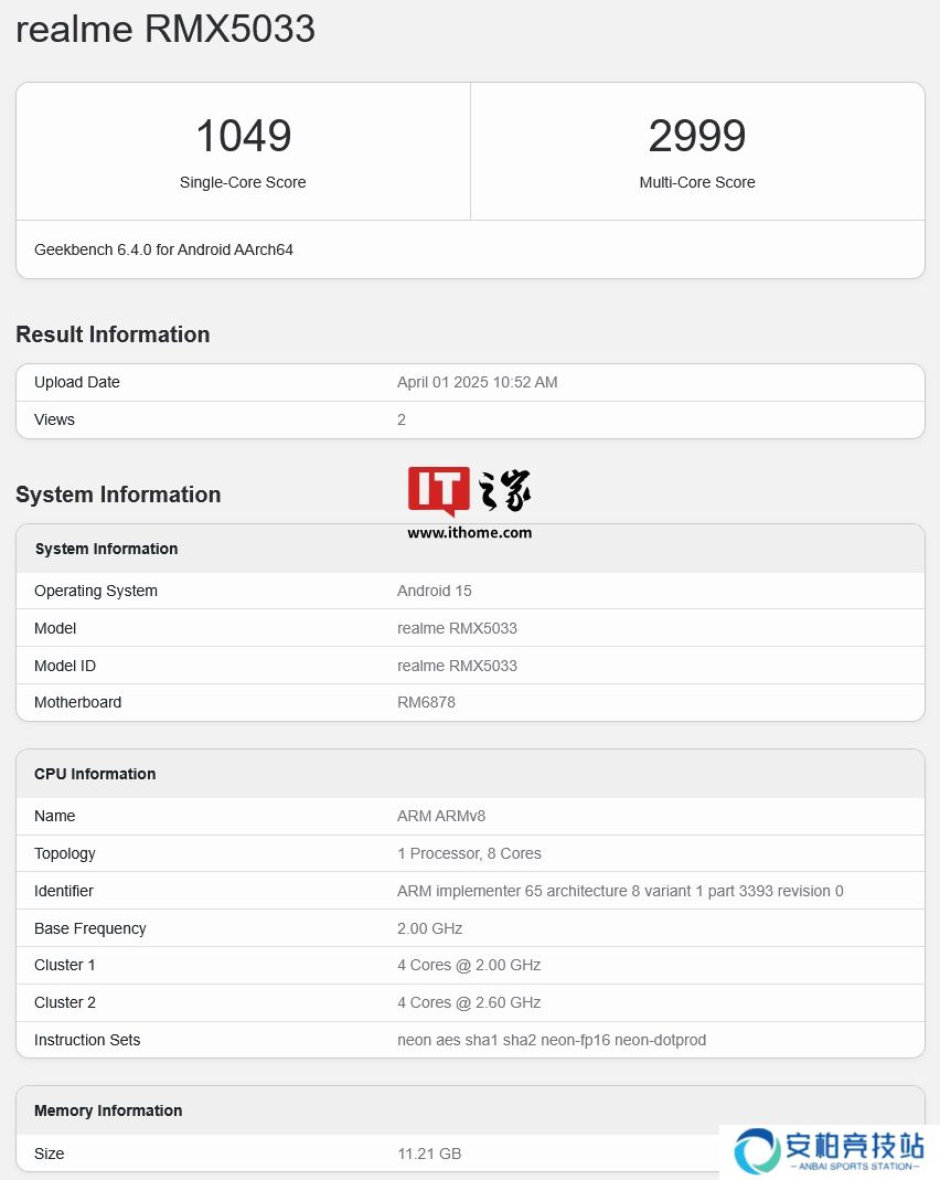 realme 真我 Narzo 80 Pro 手机跑分曝光：天玑 7400 芯片，12GB 内存、安卓 15