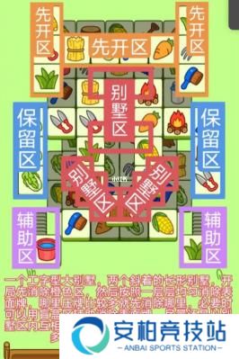羊了个羊2.27关卡攻略流程 羊了个羊2.27怎么过