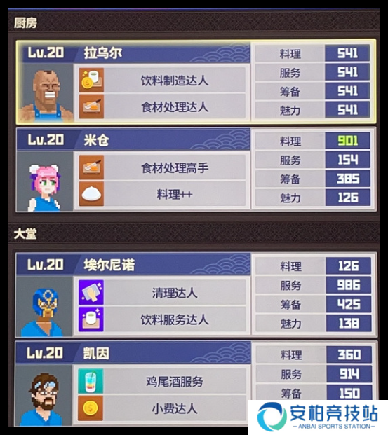 潜水员戴夫员工配置是什么