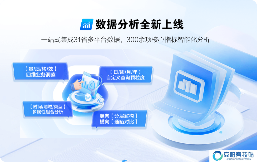 首次实现 31 省标准化整合，中国移动一级大屏平台焕新升级