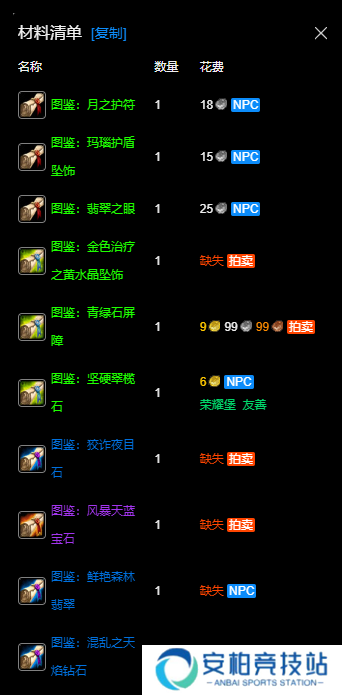 魔兽世界wlk珠宝1-450升级材料需要什么
