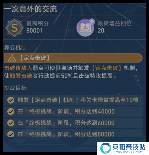 崩坏星穹铁道晨昏卷隐day3全试用怎么过