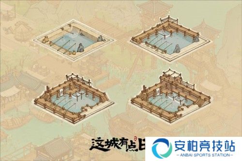 这城有良田粮食特色玩法3