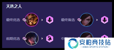云顶之弈三国莎弥拉阵容怎么搭配