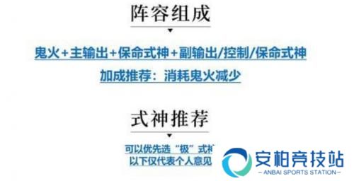 阴阳师锁魂罗网活动攻略大全 阴阳师锁魂罗网活动怎么玩