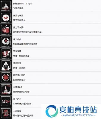 原子之心中文奖杯成就大全 全奖杯成就解锁条件一览