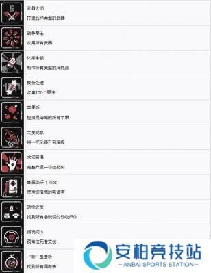 原子之心中文奖杯成就大全 全奖杯成就解锁条件一览