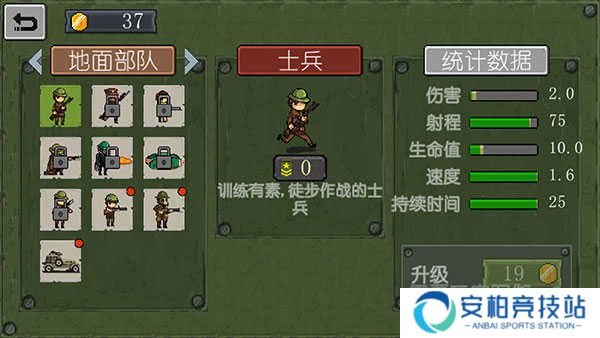 战争部队