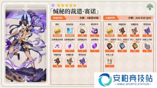 原神赛诺突破材料在哪刷 赛诺突破材料最新一览