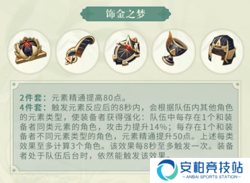 原神赛诺圣遗物选择搭配2023 赛诺圣遗物词条选择一览