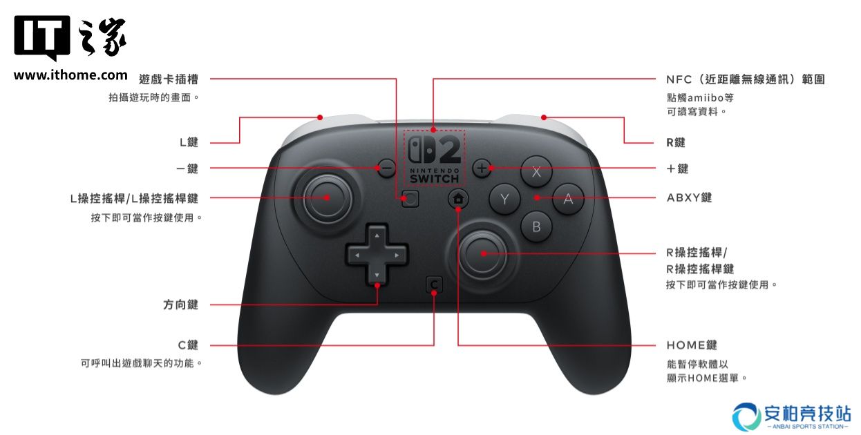 任天堂 Switch 2 全新 Pro 手柄完整规格公布：续航仍为约 40 小时，充电时间缩短 3 小时