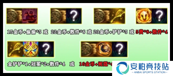 云顶之弈福星连败奖励是什么