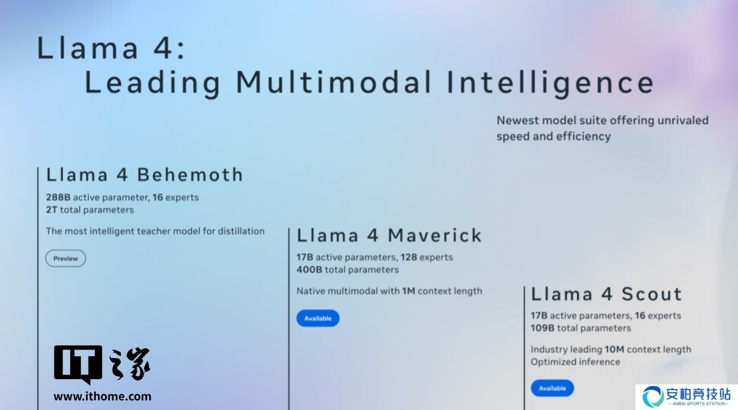Meta 发布 Llama 4 系列 AI 模型，引入“混合专家架构”提升效率