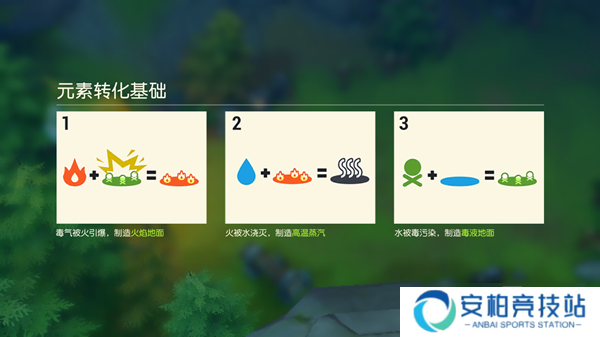采集、建造、打怪兽《海岛纪元》休闲与硬核的完美兼容