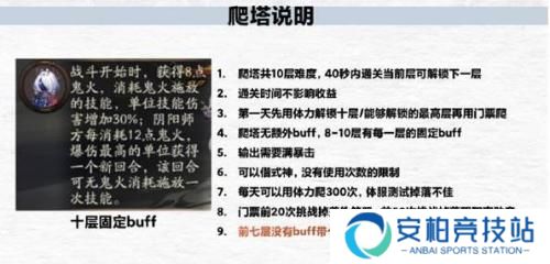阴阳师月烬宵宴爬塔阵容搭配一览 月烬宵宴爬塔阵容推荐