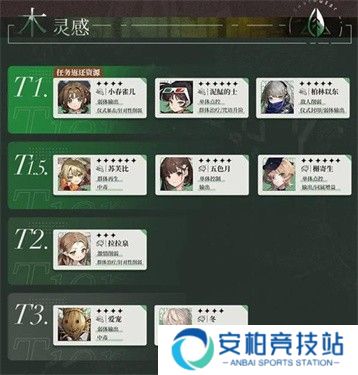 重返未来1999云游戏