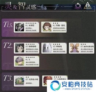 重返未来1999云游戏