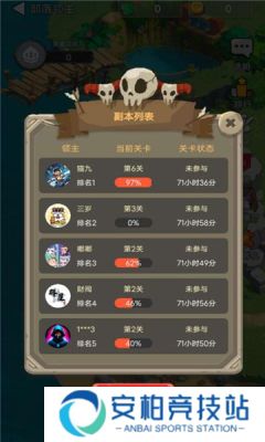 部落领主