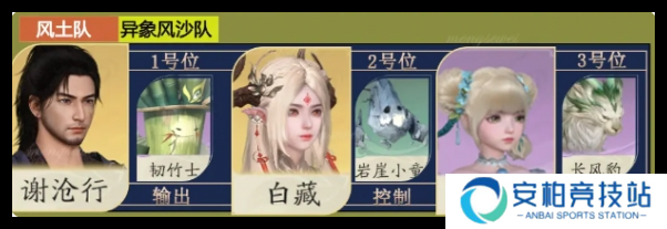 仙剑世界长风豹阵容怎么搭配